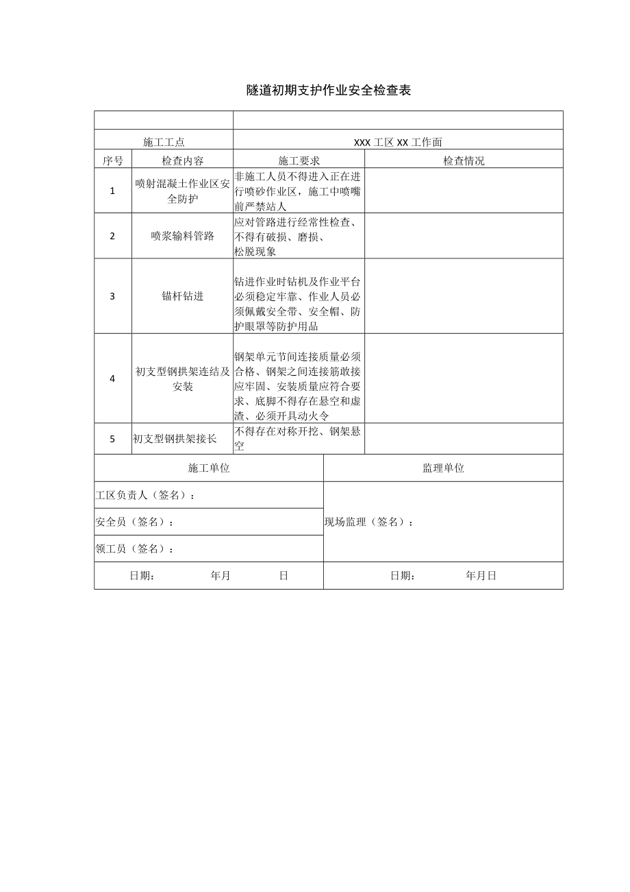 隧道初期支护作业安全检查表.docx_第1页