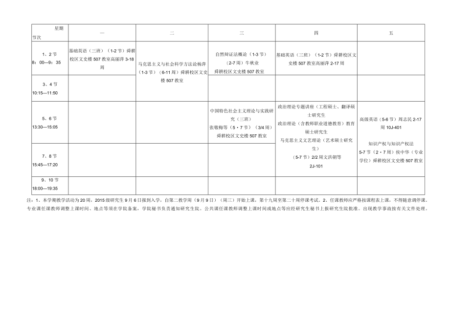 济南大学2015-2016学年第一学期2015级硕士研究生公共课课程表中心校区.docx_第2页