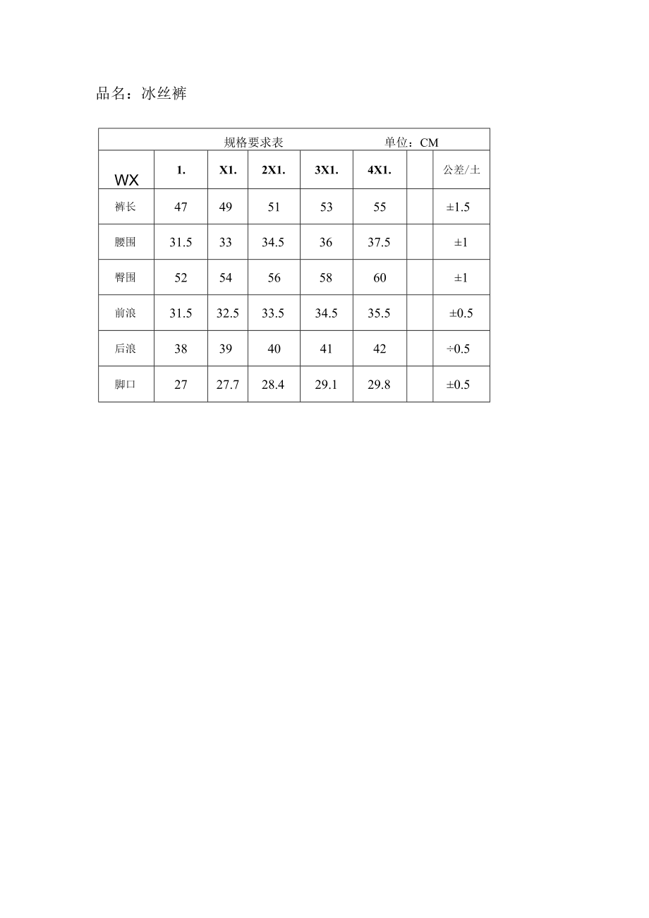 速干衣技术需求.docx_第2页