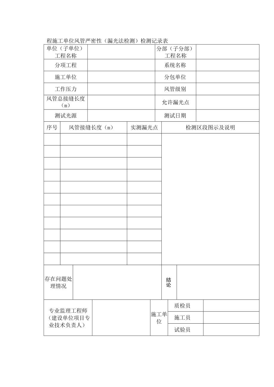 工程施工单位风管严密性（漏光法检测）检测记录表.docx_第1页