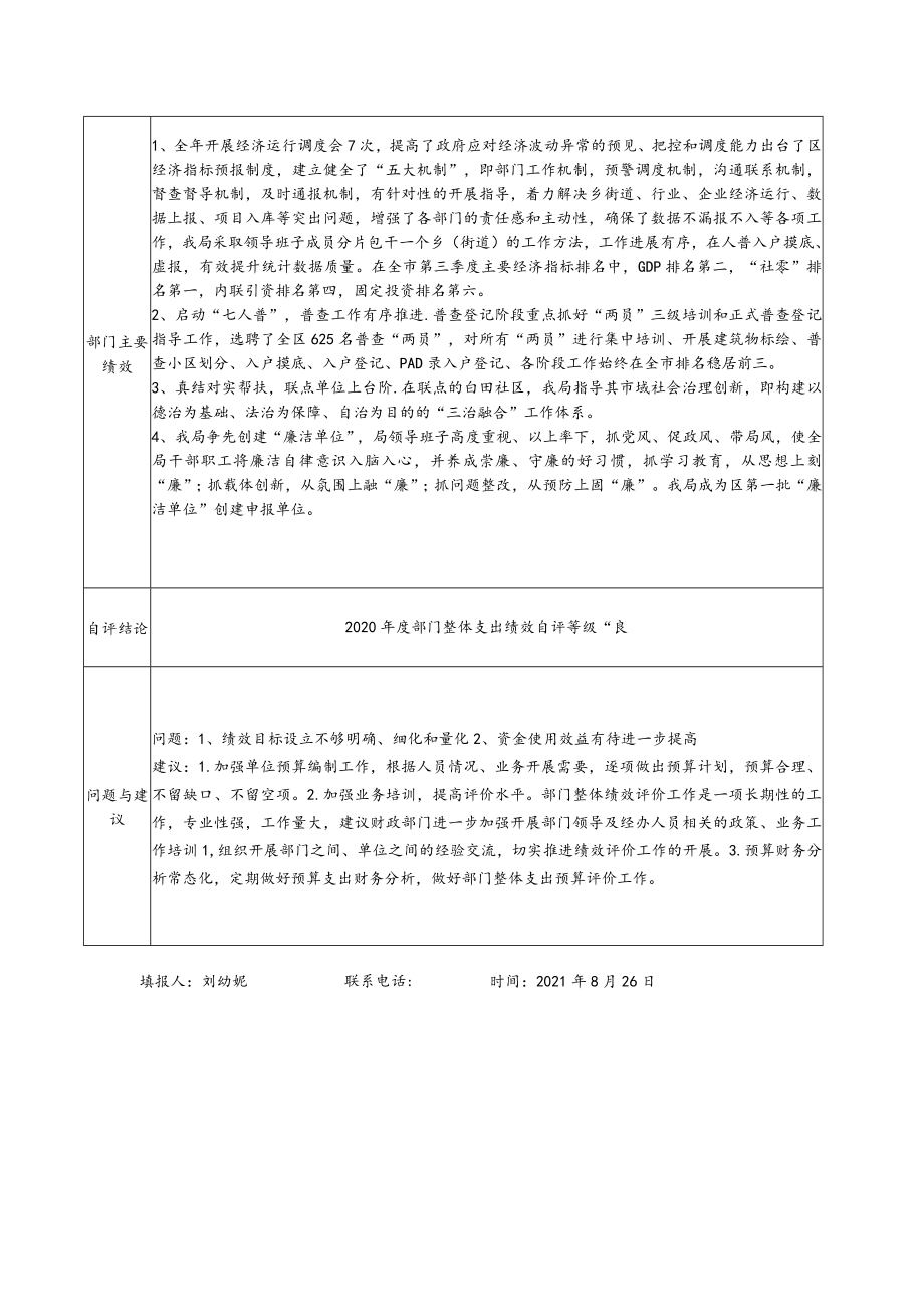 部门整体支出绩效自评基础数据表.docx_第3页