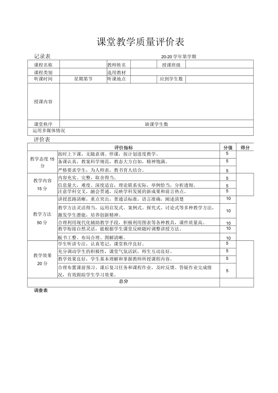 课堂教学质量评价表.docx_第1页