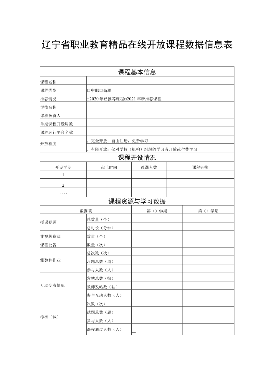 辽宁省职业教育精品在线开放课程数据信息表.docx_第1页