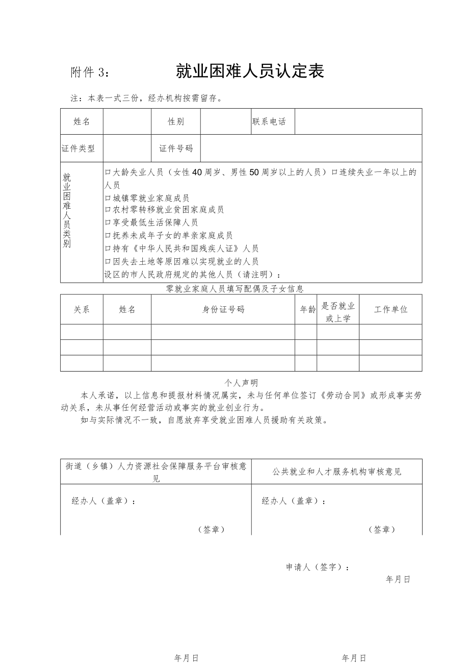 附件3就业困难人员认定表.docx_第1页