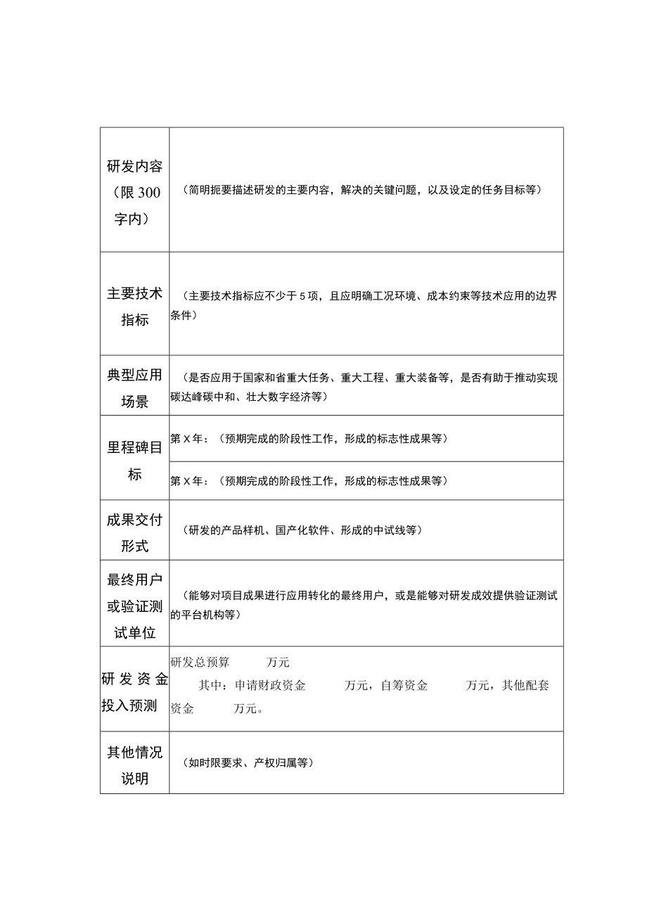 重大研发需求征集表.docx_第2页