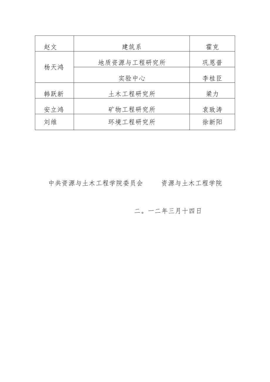 领导班子成员联系基层学术组织工作制度.docx_第3页