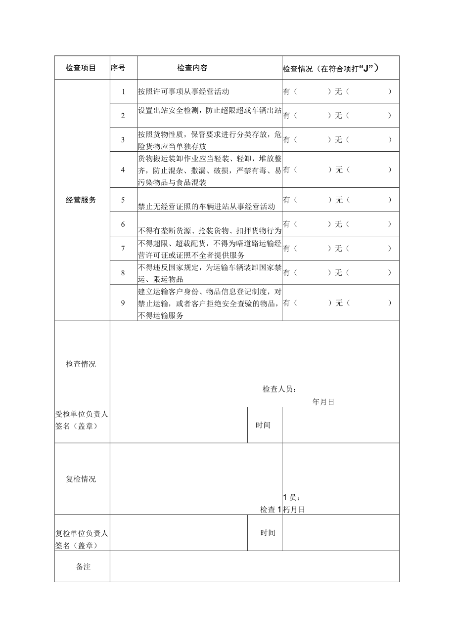 道路货物运输站场经营监督检查记录.docx_第3页