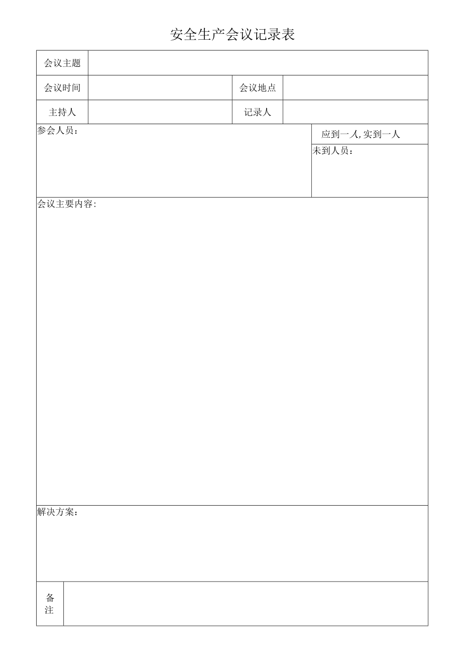 安全生产会议记录表.docx_第1页