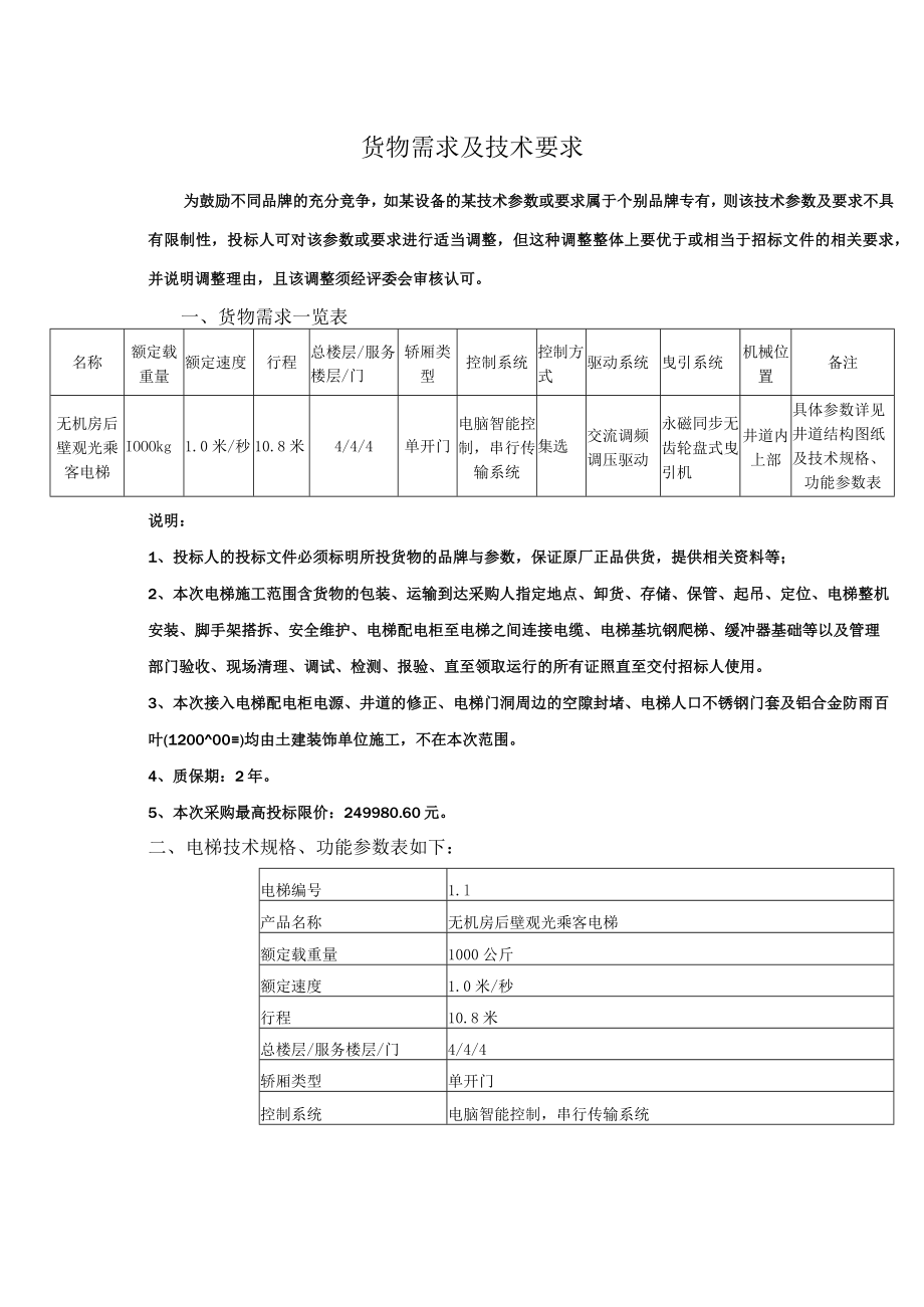 货物需求及技术要求.docx_第1页