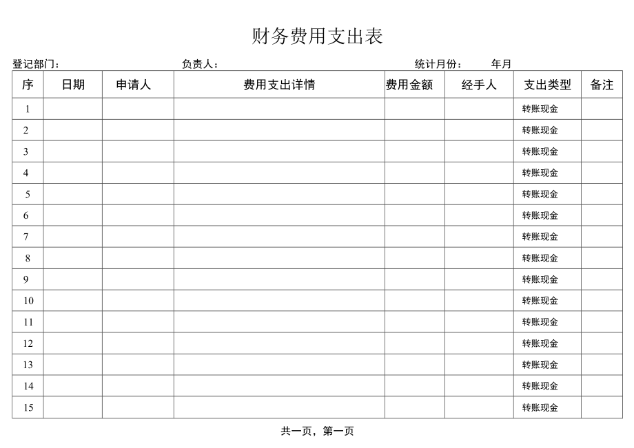 财务费用支出表.docx_第1页