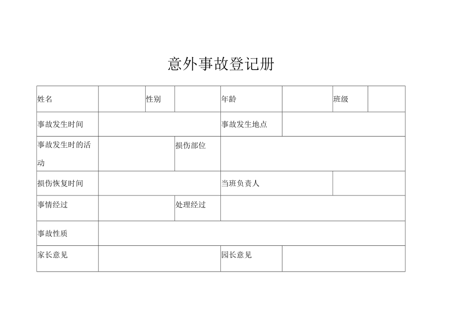 意外事故登记册.docx_第1页