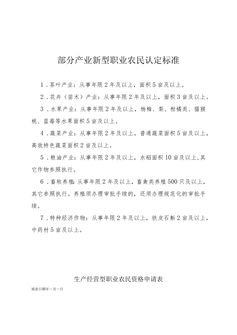 部分产业新型职业农民认定标准.docx_第1页