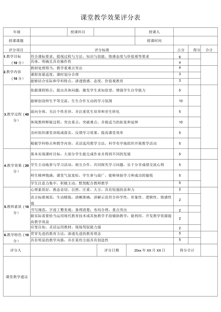 课堂教学效果评分表.docx_第1页