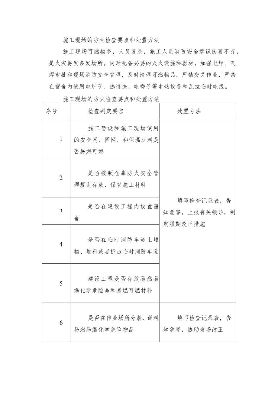 施工现场的防火检查要点和处置方法.docx_第1页