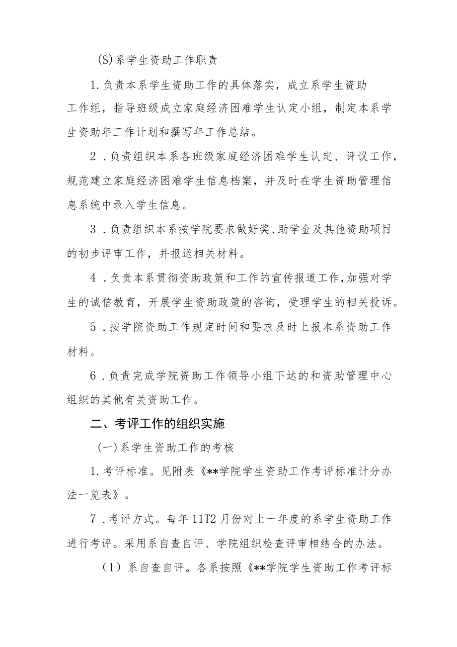 学院学生资助工作考评办法(试行).docx_第3页