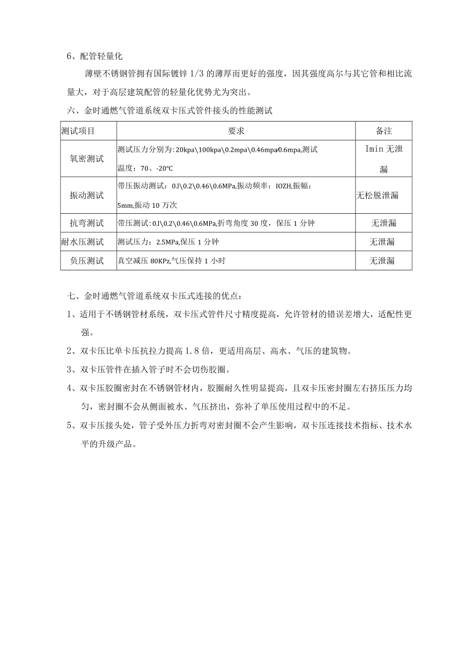 金时通薄壁不锈钢燃气管道系统的构成与执行标准.docx_第3页