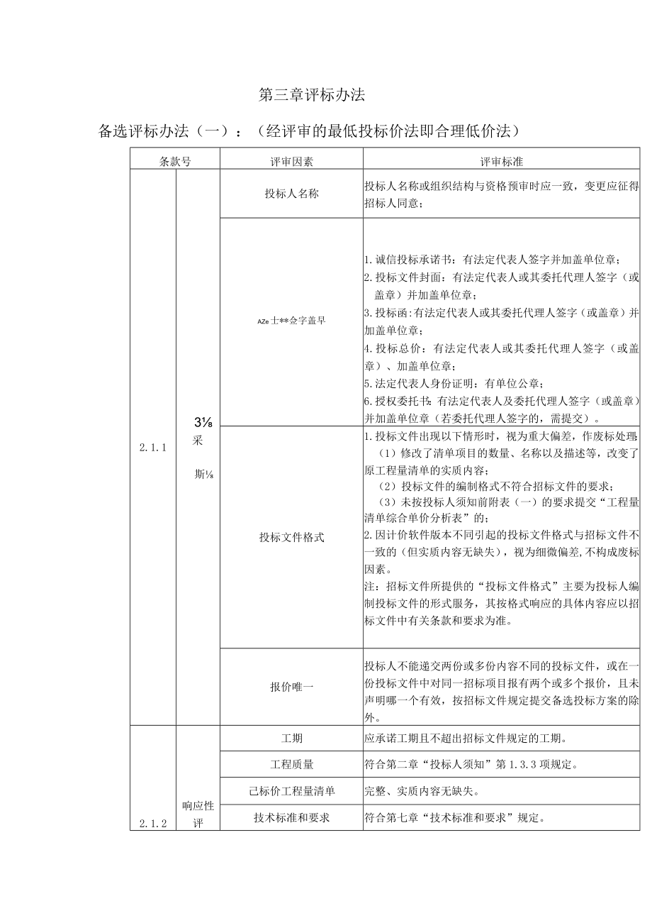 评标办法及专用合同条款第三章评标办法.docx_第2页