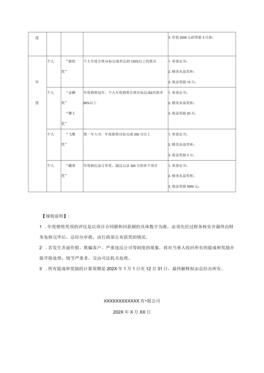 年度销售激励机制.docx_第3页