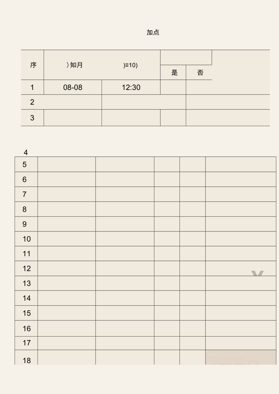 日常消毒记录表.docx_第1页