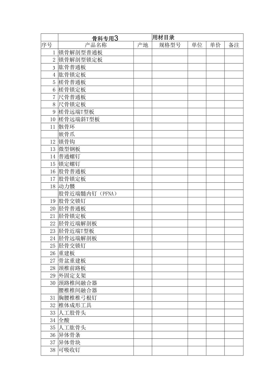 骨科专用耗材目录.docx_第1页