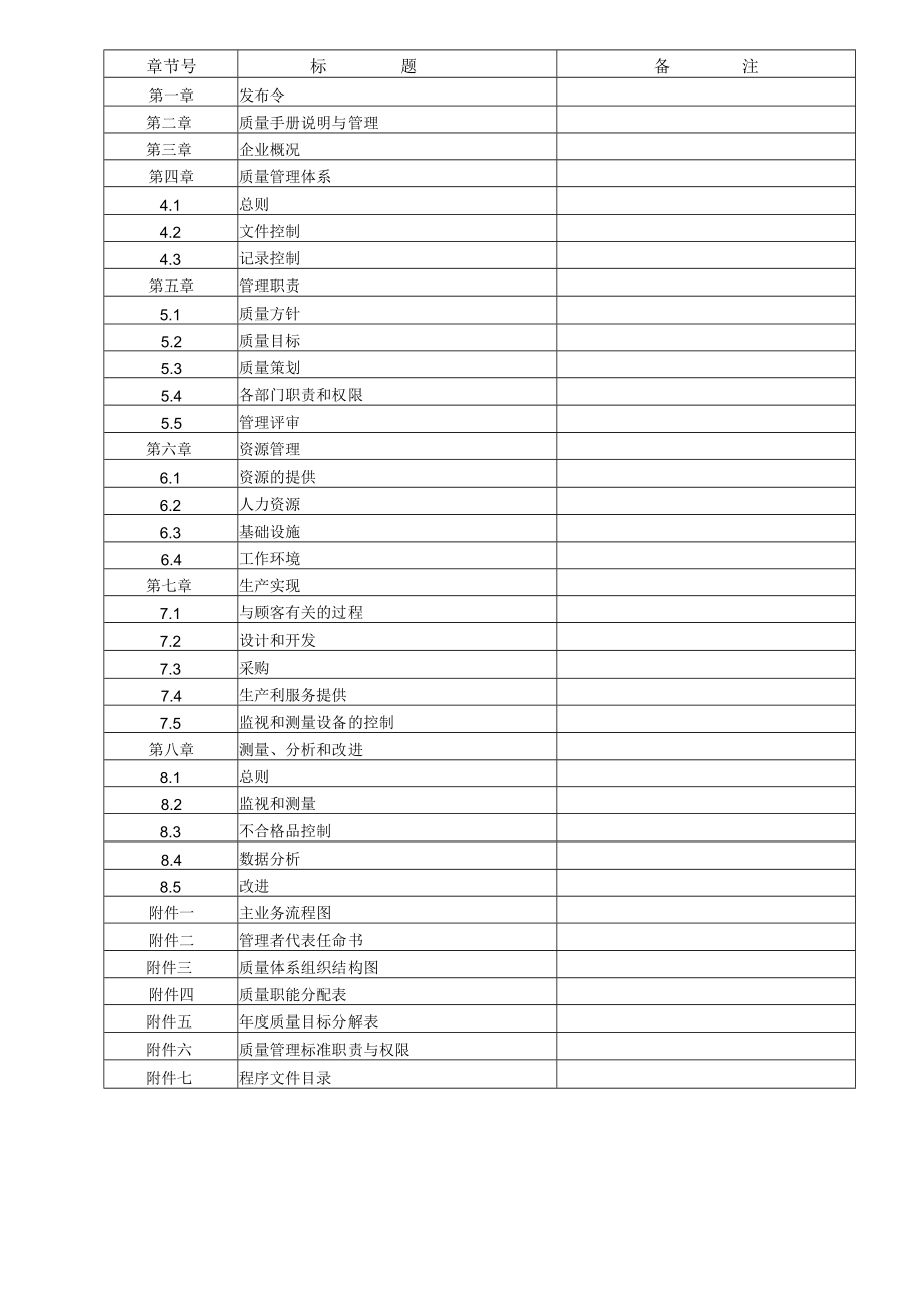 质量手册封面.docx_第3页