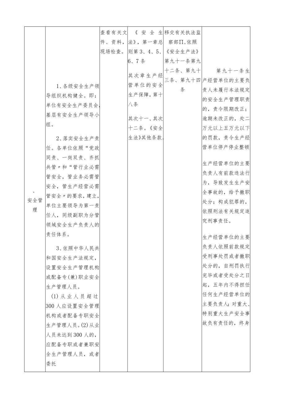 林业企业生产安全检查标准表.docx_第2页