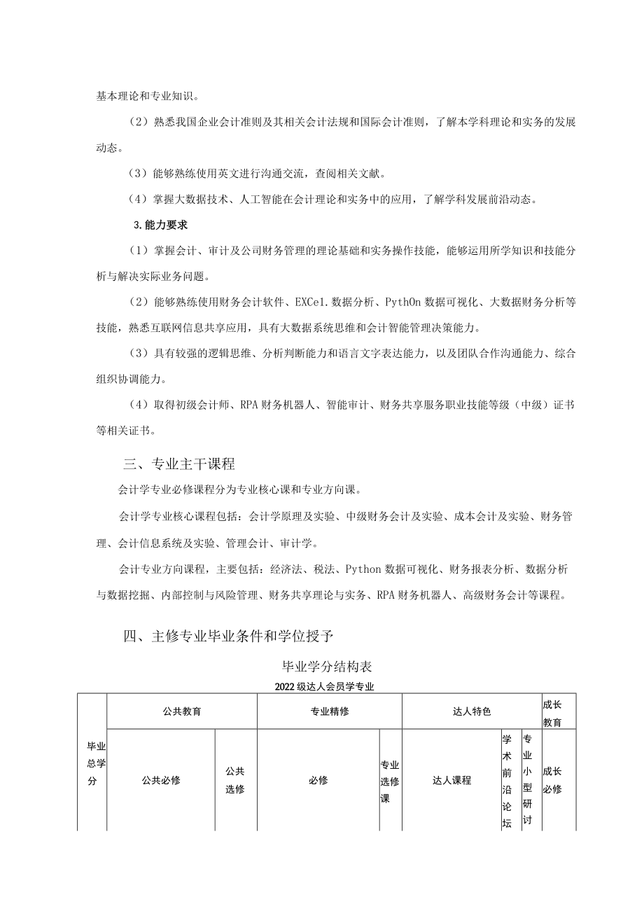 达人书院2022级会计学专业本科人才培养方案.docx_第2页