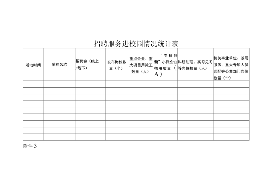 政策宣传进校园情况统计表.docx_第2页