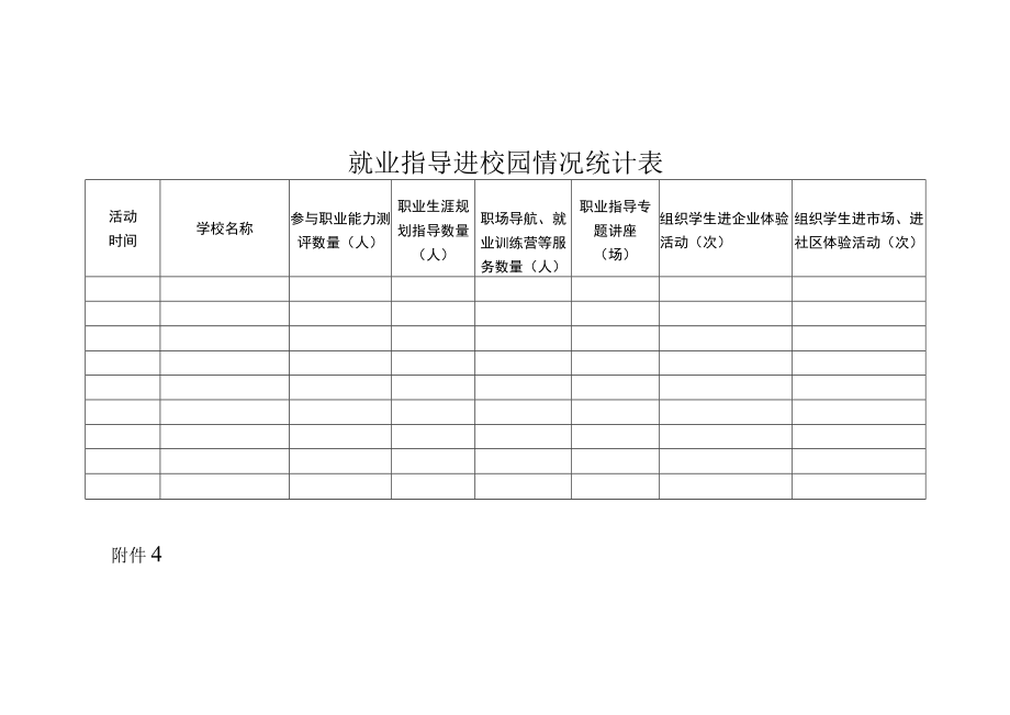 政策宣传进校园情况统计表.docx_第3页