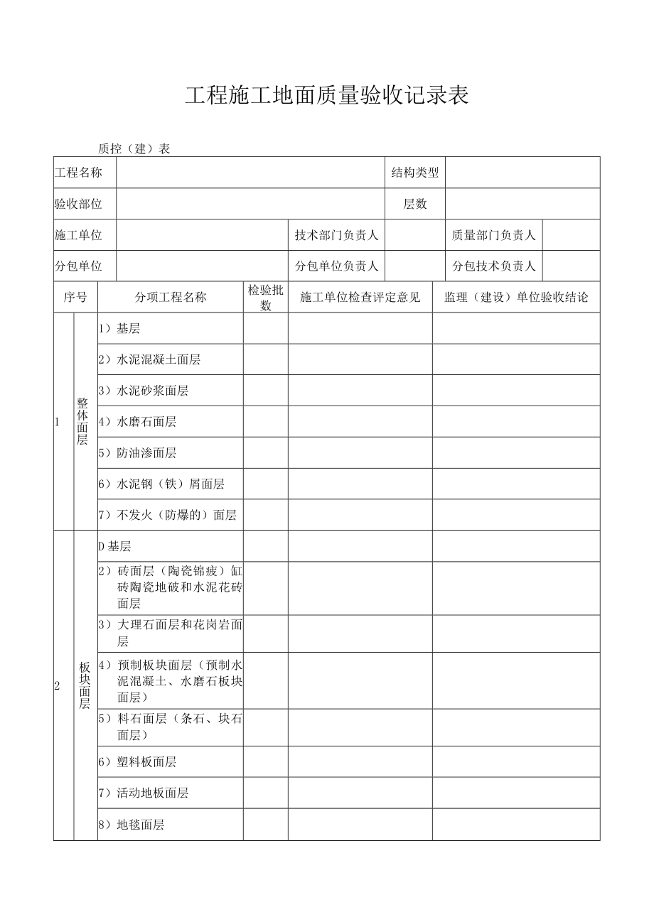 工程施工地面质量验收记录表.docx_第1页