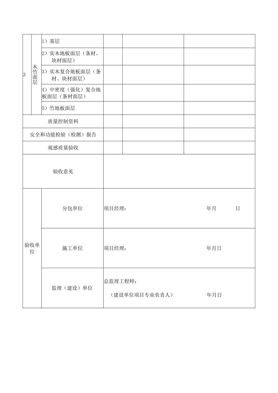 工程施工地面质量验收记录表.docx_第2页