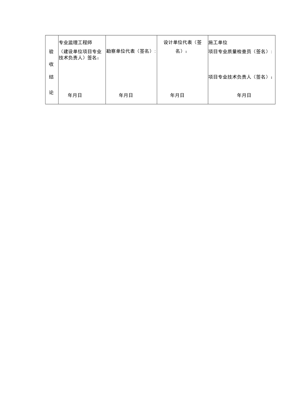 智能建筑弱电施工地基验槽记录表.docx_第2页