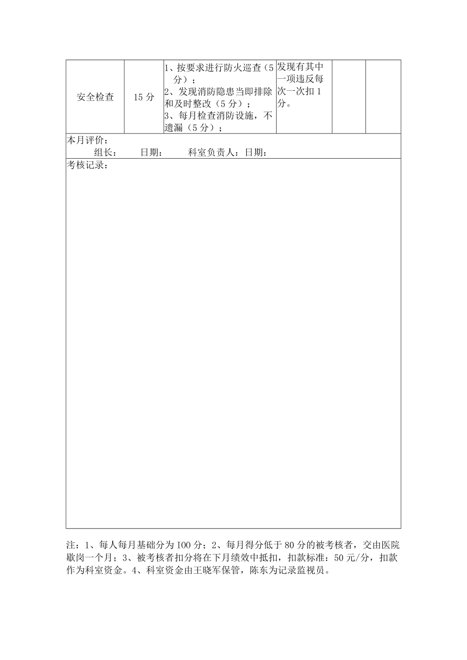 消防控制室人员考核表.docx_第2页