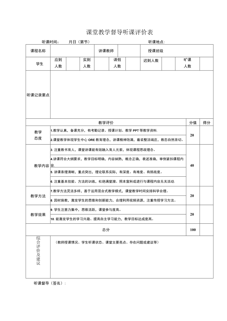 课堂教学督导听课评价表.docx_第1页