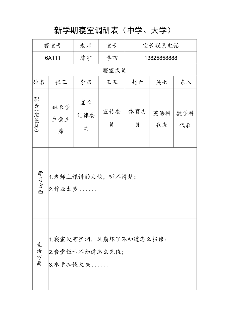 新学期寝室调研表模板.docx_第2页