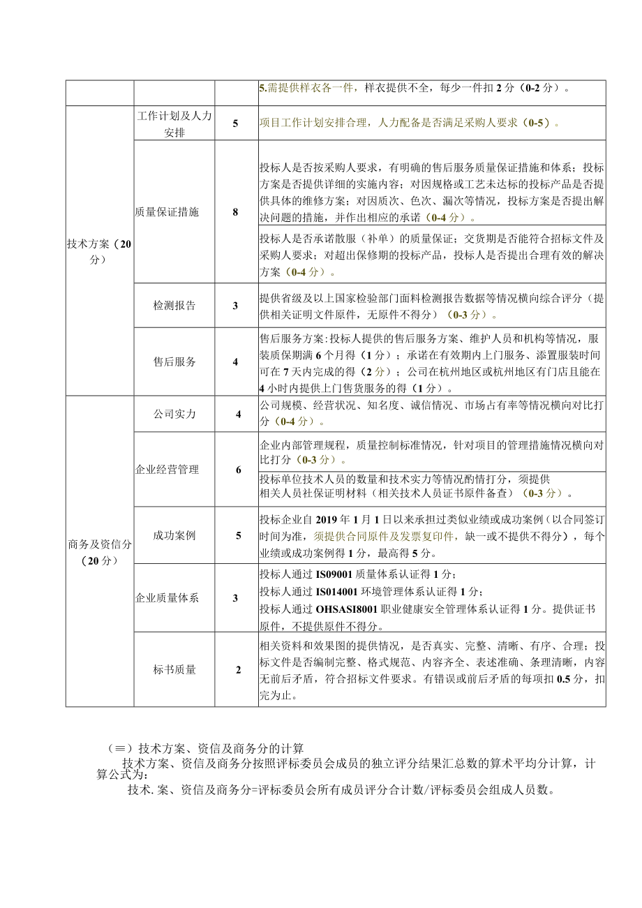 评标办法及评分标准.docx_第2页