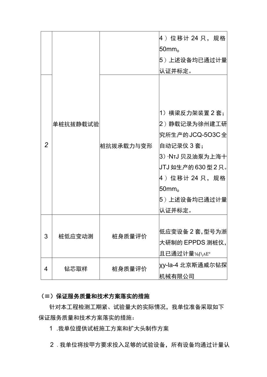 某工程主体育场桩基检测项目保证工程质量的技术力量及技术措施.docx_第3页