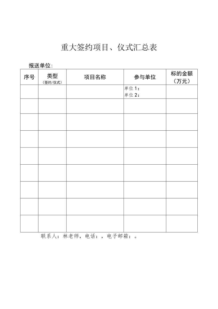 重大签约项目、仪式汇总表.docx_第1页