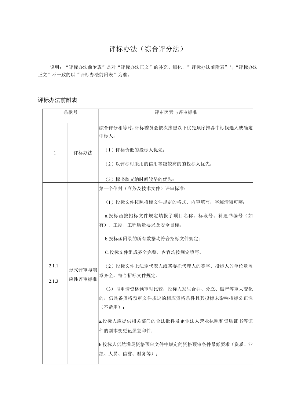 评标办法综合评分法.docx_第1页