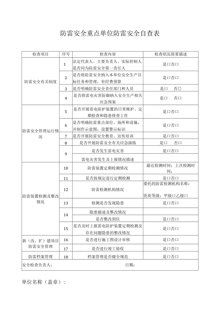 防雷安全重点单位防雷安全自查表.docx_第1页