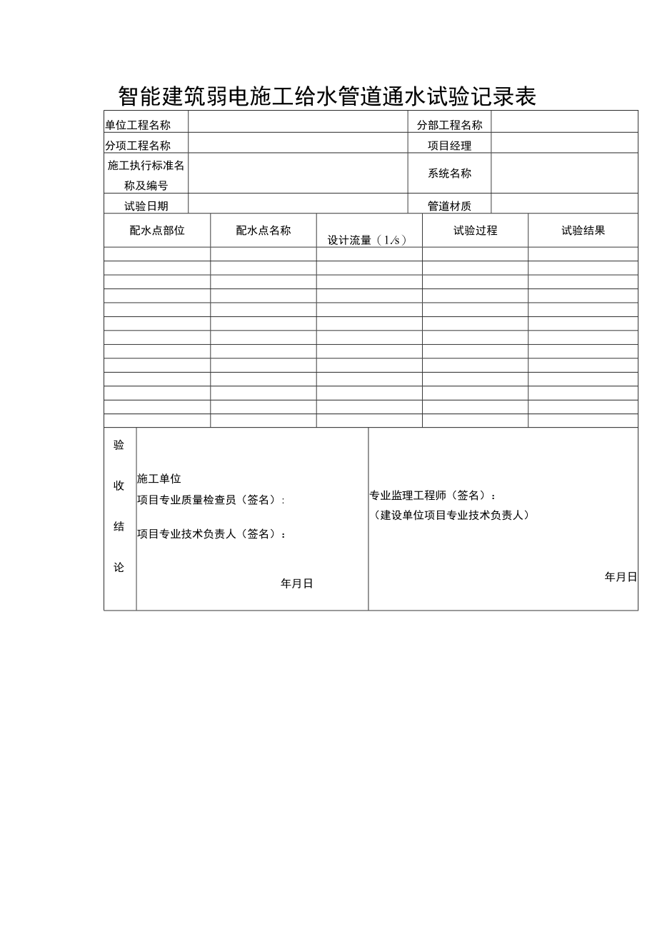 智能建筑弱电施工给水管道通水试验记录表.docx_第1页