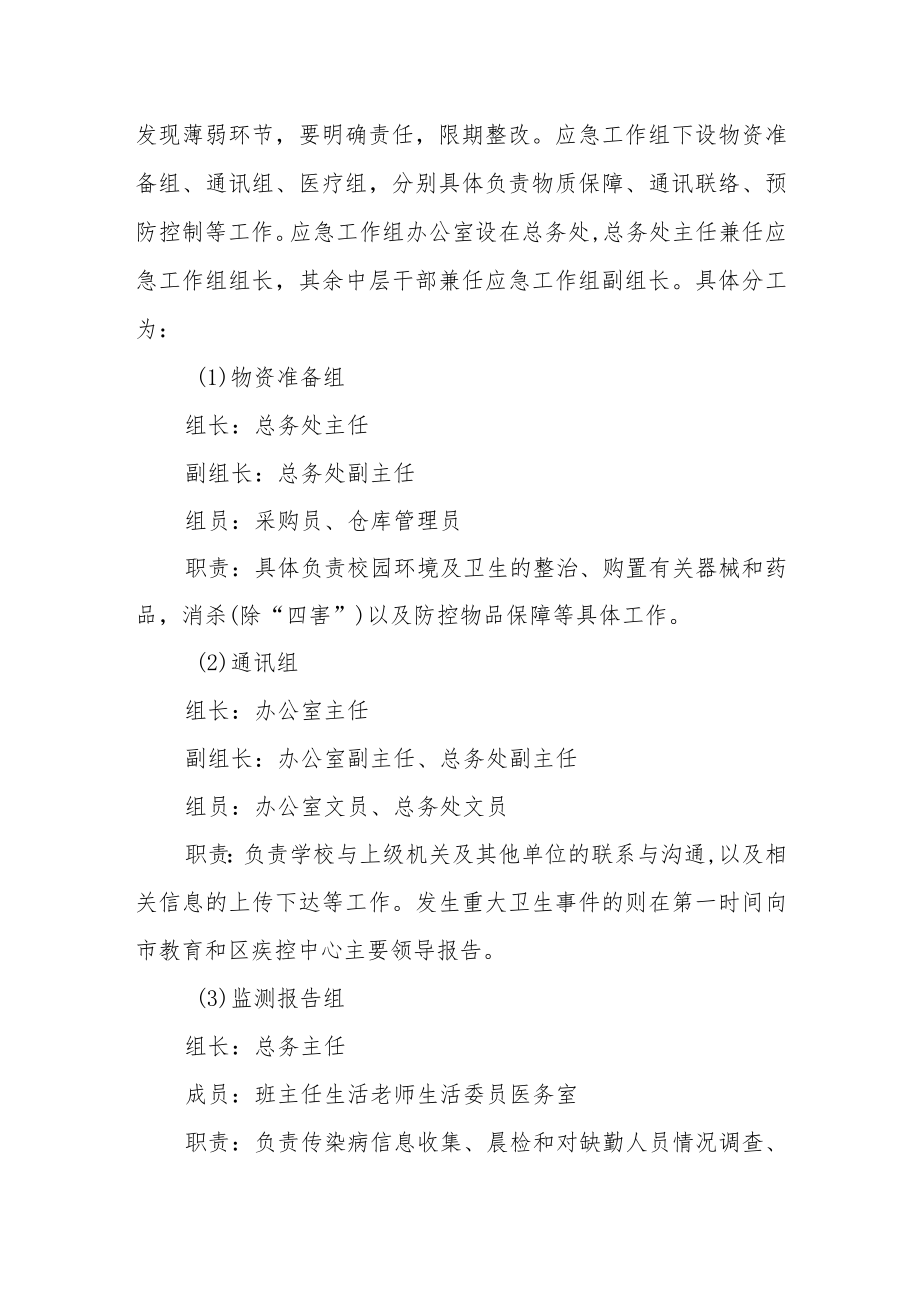 学校防控新冠疫情突发公共卫生事件应急预案.docx_第3页