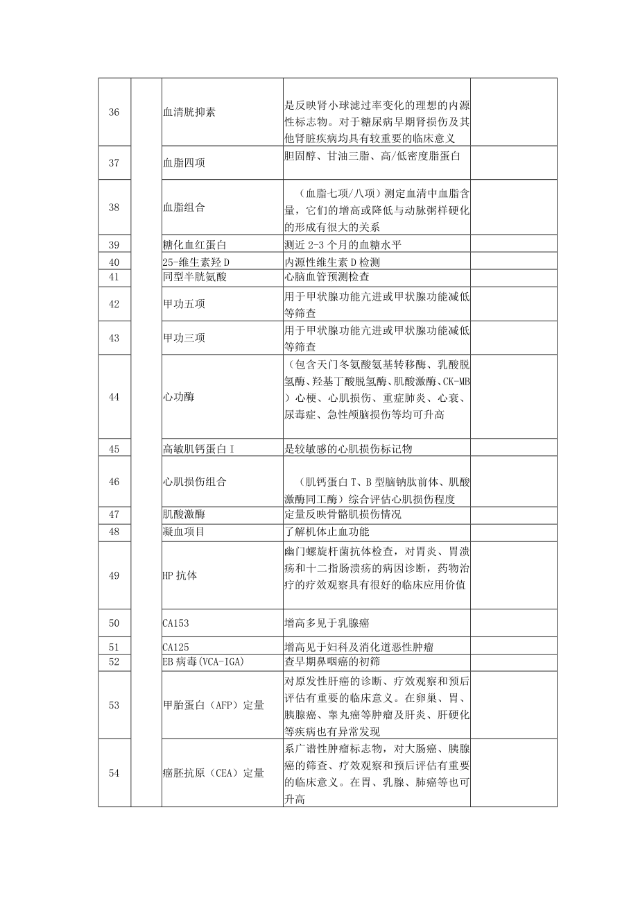 项目需求响应表 - 副本.docx_第3页