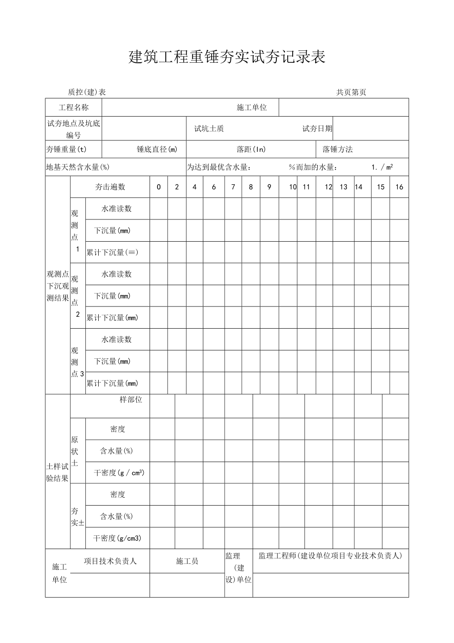 建筑工程重锤夯实试夯记录表.docx_第1页