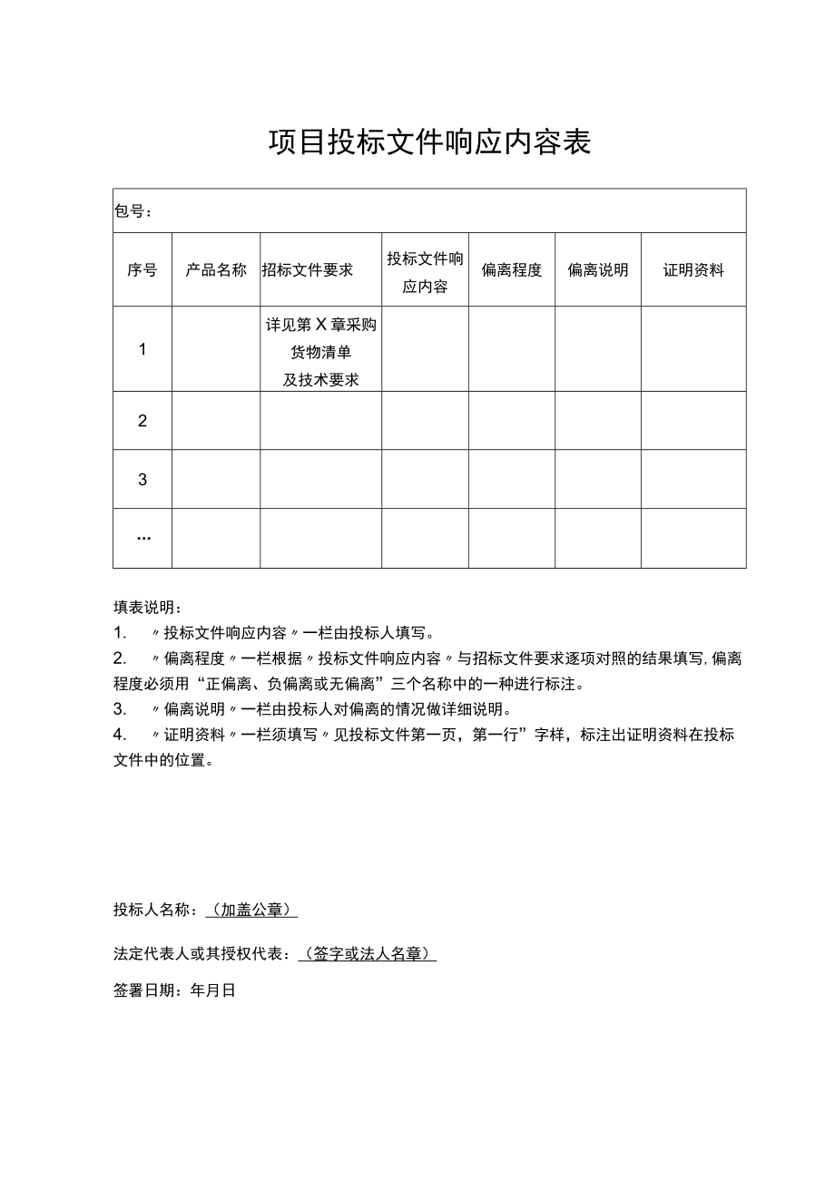 项目投标文件响应内容表.docx_第1页