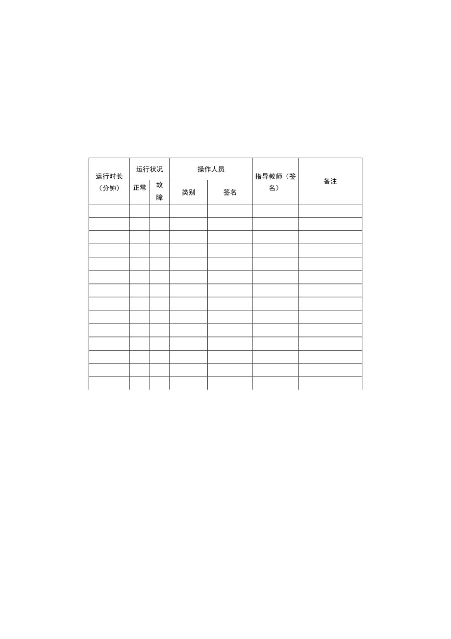 高校、大学大型仪器设备使用登记本.docx_第3页