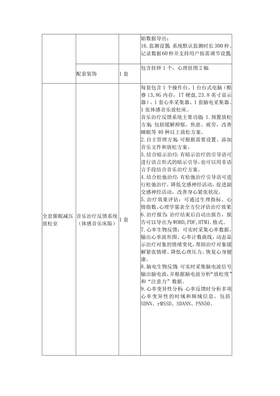 身心减压放松中心设需求表.docx_第2页