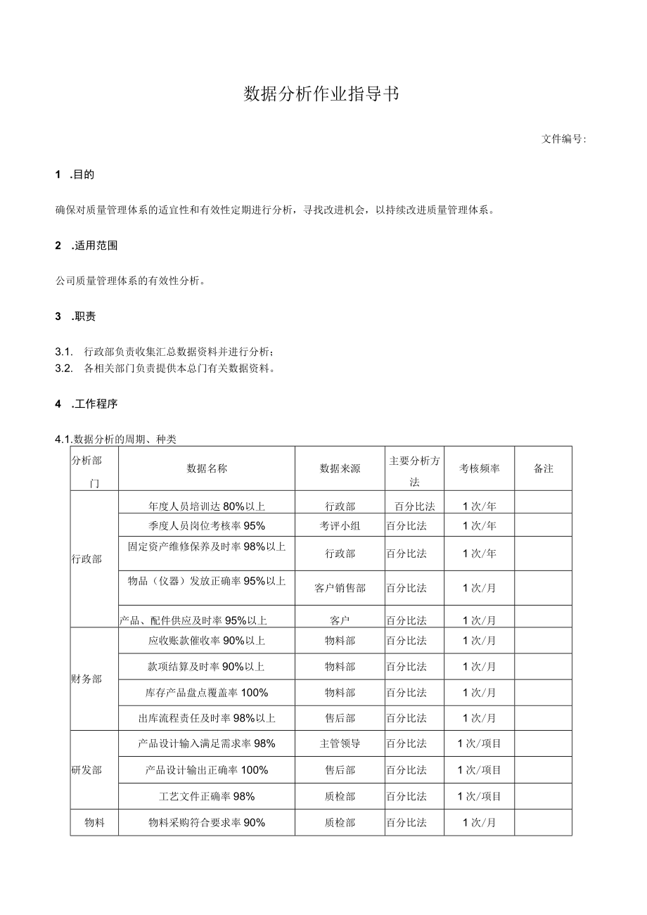 数据分析作业指导书.docx_第1页