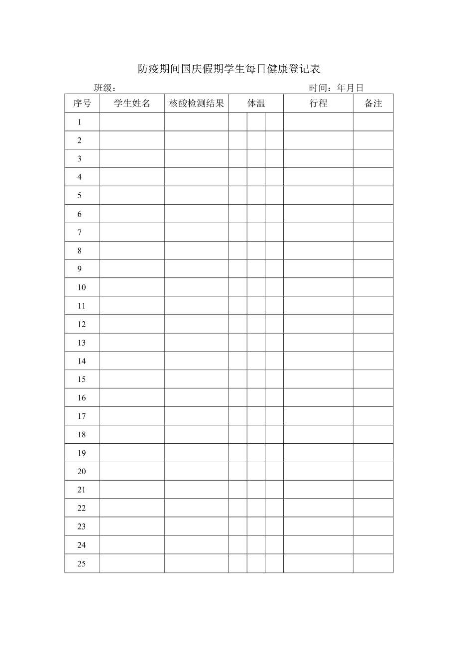 防疫期间国庆假期学生每日健康登记表.docx_第1页