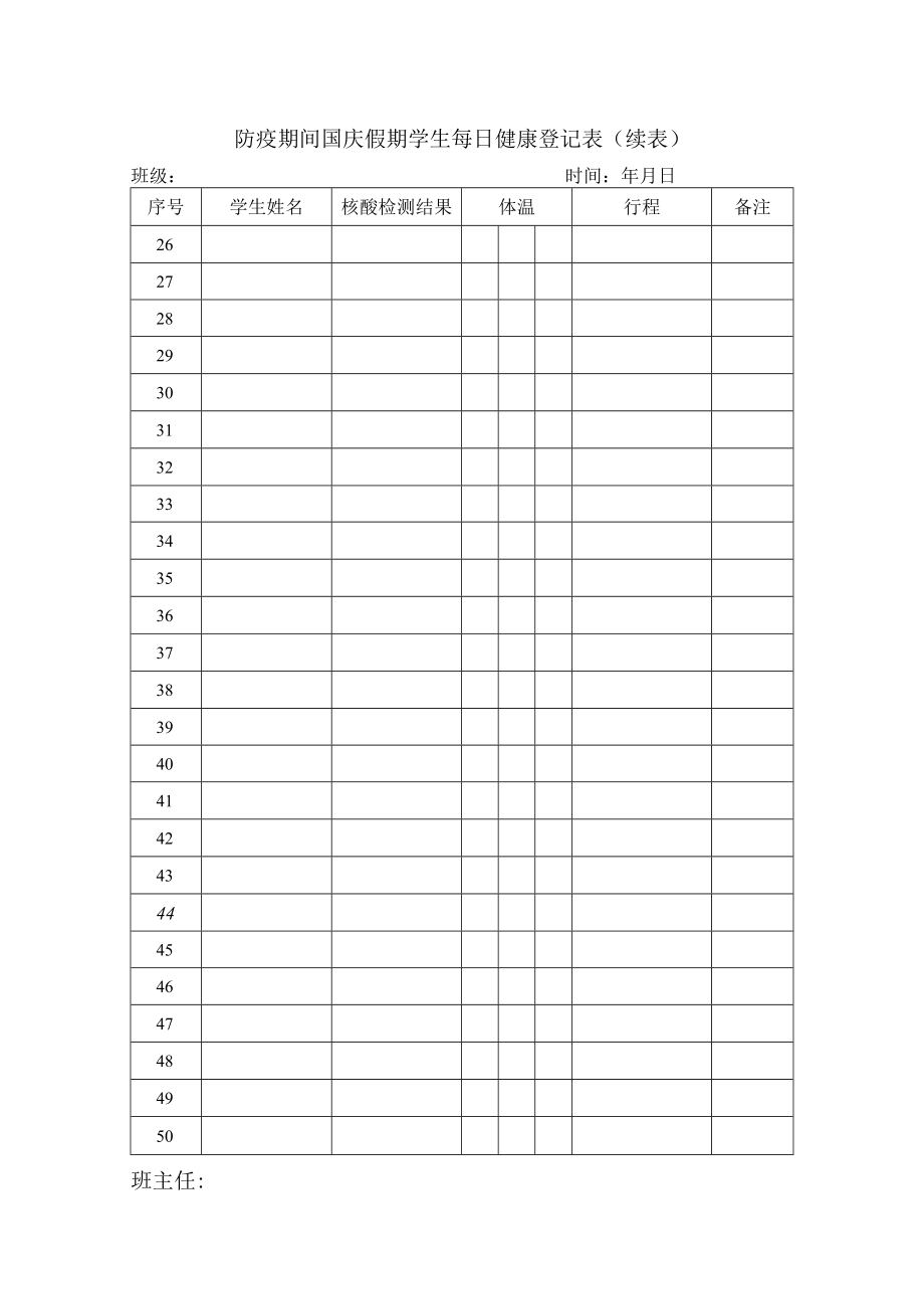 防疫期间国庆假期学生每日健康登记表.docx_第2页